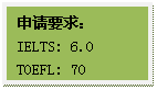 文本框: 申请要求:IELTS: 6.0TOEFL: 70