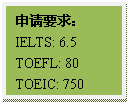 文本框: 申请要求:IELTS: 6.5TOEFL: 80TOEIC: 750